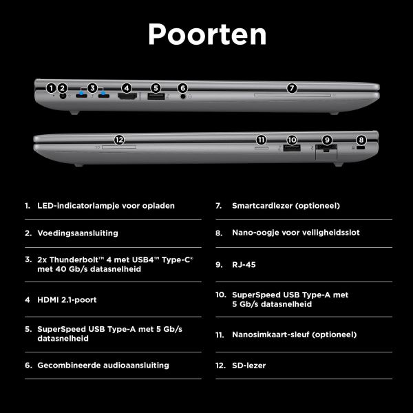 HP ZBook Power G11 A AMD Ryzen™ 9 8945HS Mobiel werkstation 40,6 cm (16") WQXGA 64 GB DDR5-SDRAM 1 TB SSD NVIDIA RTX 2000 Ada Wi-Fi 6E (802.11ax) Windows 11 Pro Grijs (A3YX1ET#ABH)