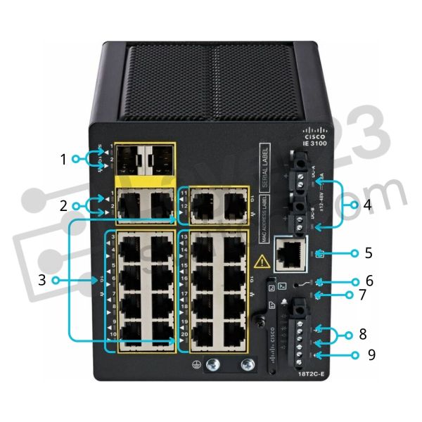 Cisco IE3100 w/18GE Copper2GE ComboFixdsysNetw (IE-3100-18T2C-E)