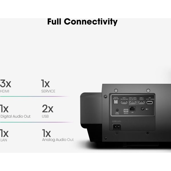 Hisense PX2TUK-PRO projection TV UHD 4K (3840x2160) Zwart, Donkergrijs (PX2-PRO) Hisense PX2TUK-PRO projection TV UHD 4K (3840x2160) Zwart, Donkergrijs (PX2-PRO)
