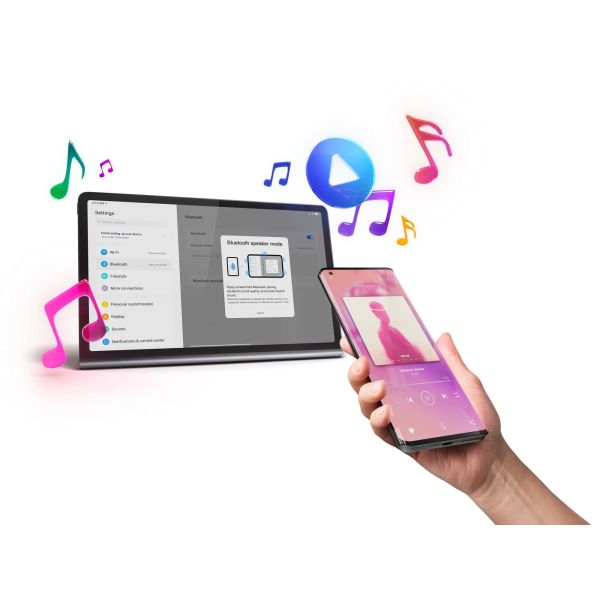 Lenovo Tab Plus Mediatek 128 GB 29,2 cm (11.5") 8 GB Wi-Fi 5 (802.11ac) Android 14 Grijs (ZADX0091SE)