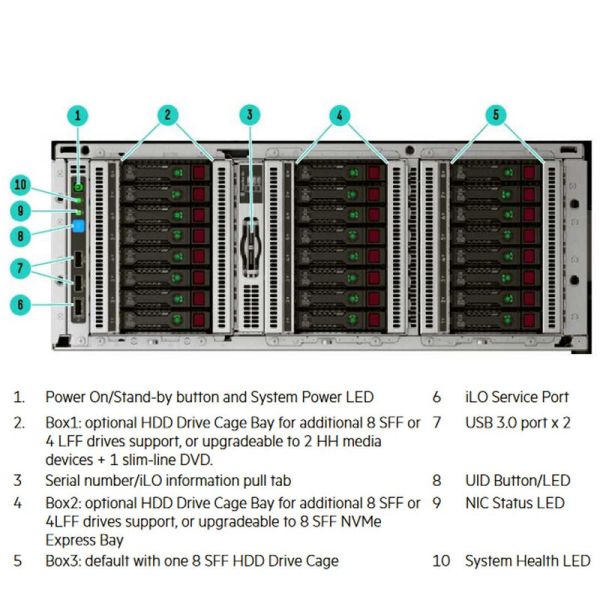 HP Xeon Platinum 6248R 24C 3.0GHz 205W (P25100-001)