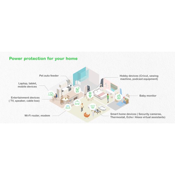 APC Back-UPS BE500G2-GR - Noodstroomvoeding 8x stopcontact, 500VA, 1 USB oplader, 1 USB datapoort (BE500G2-GR) APC Back-UPS BE500G2-GR - Noodstroomvoeding 8x stopcontact, 500VA, 1 USB oplader, 1 USB datapoort (BE500G2-GR)