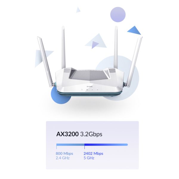D-Link R32 draadloze router Gigabit Ethernet Dual-band (2.4 GHz / 5 GHz) Wit (R32)