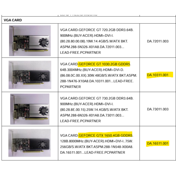 Acer VGA.GT720.DDRIII.2GB.ATX.SHORT.FANSINK (DA.72011.003)