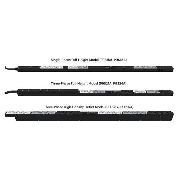 HP PDU 3PH 30A 208V L2130 SW SRVTECH SLAVE (P0006249-001)