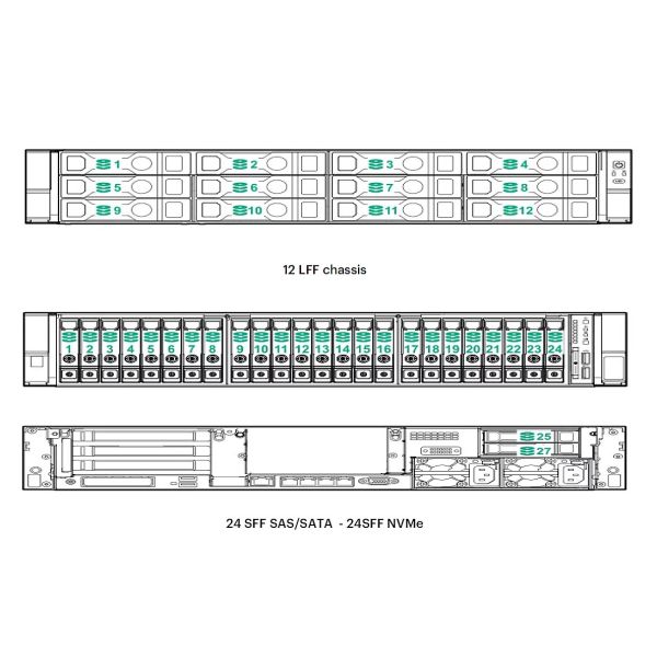 HP SPS-DRV SSD 1.92T LFF SATA MU LPC IN NTX (P56738-B21)