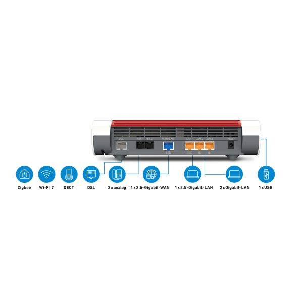 FRITZ!Box 7690 International draadloze router 2.5 Gigabit Ethernet Dual-band (2.4 GHz / 5 GHz) Wit (20003079) FRITZ!Box 7690 International draadloze router 2.5 Gigabit Ethernet Dual-band (2.4 GHz / 5 GHz) Wit (20003079)