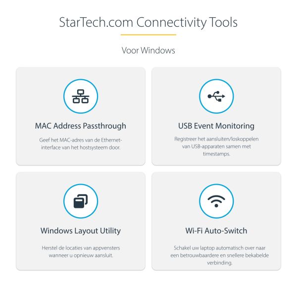 StarTech.com USB4 Docking Station, USB-C 40Gbps, Dual HDMI Video, Tot 2x 4K 60Hz 4:4:4 (RGB) of 2x 4K 120Hz 4:2:2, Multi-Monitor Dock, 6x USB, 2.5GbE, 100W PD (155UE-USB4-DOCK)
