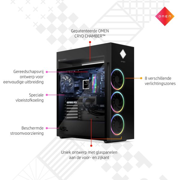 OMEN by HP 45L Gaming Desktop GT22-0910nd PC (666F8EA#ABH)