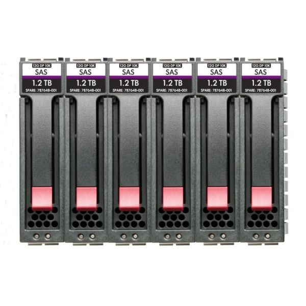 Hewlett Packard Enterprise R0P90A interne harde schijf 3.5" 8000 GB SAS (R0P90A)