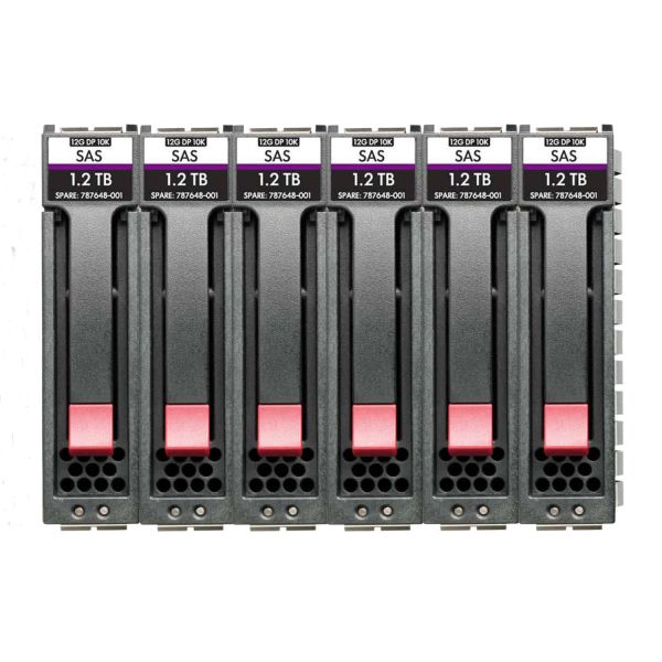 Hewlett Packard Enterprise R0Q71A interne harde schijf 3.5" 12000 GB SAS (R0Q71A)
