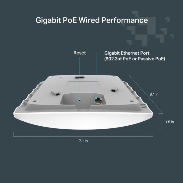 TP-Link FESTA F52 draadloos toegangspunt (WAP) 867 Mbit/s Wit Power over Ethernet (PoE) (FESTA F52)