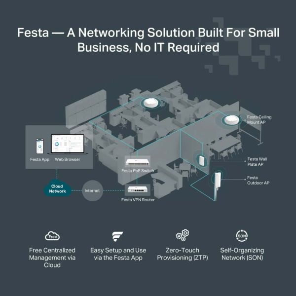 TP-Link Festa FR205 bedrade router 10 Gigabit Ethernet, 100 Gigabit Ethernet, Gigabit Ethernet Wit (FESTA FR205)