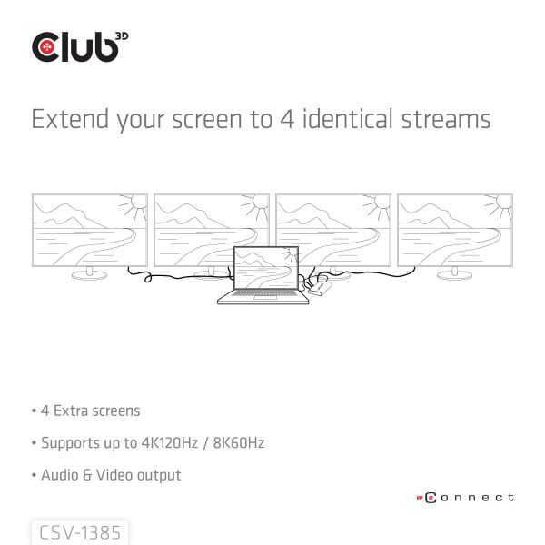 CLUB3D 1 to 4 HDMI™ Splitter 4K120Hz (CSV-1385)