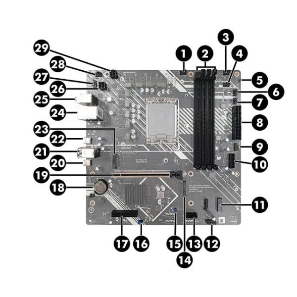 HP SPS-MB Arctic Intel Z790 Moederbord (N80124-602)