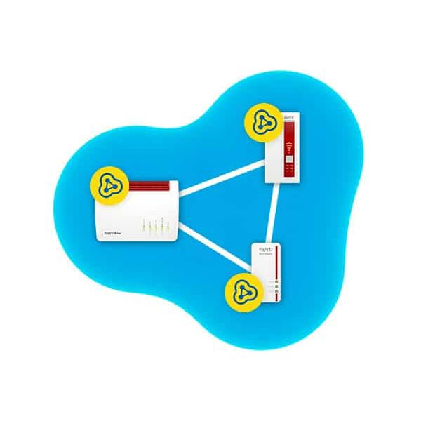 FRITZ!Box 6820 LTE Single-band (2.4 GHz) Wi-Fi 4 (802.11n) Wit 1 4G Intern (20003055)