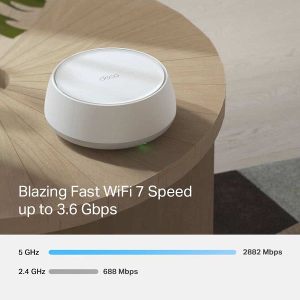 TP-Link DECO BE25(3-PACK) mesh-wifi-systeem Dual-band (2.4 GHz / 5 GHz) Wi-Fi 7 (802.11be) Wit 2 Intern (DECO BE25(3-PACK))