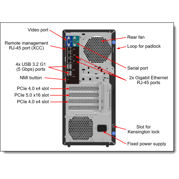 Lenovo ThinkSystem ST50 V3 Xeon E-2456 (7DF3A00JEA)