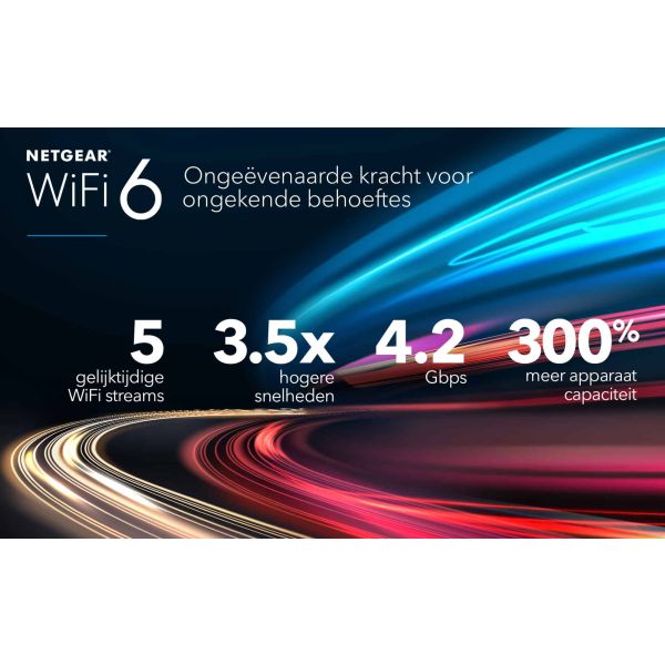 NETGEAR Nighthawk AX5 5-Stream AX4200 WiFi Router (RAX43) (RAX43-100EUS) NETGEAR Nighthawk AX5 5-Stream AX4200 WiFi Router (RAX43) (RAX43-100EUS)
