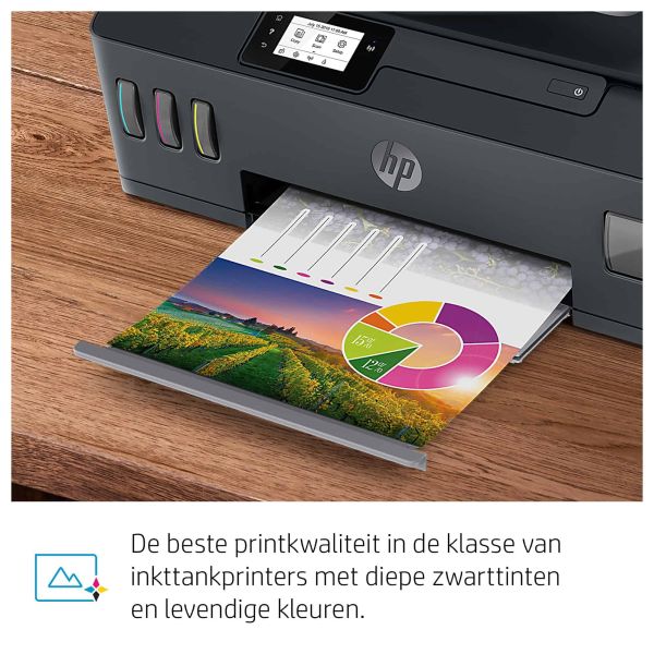 HP Smart Tank Plus 655 draadloze All-in-One, Printen, kopiëren, scannen, faxen, ADF en draadloos, Scans naar pdf (Y0F74A#BHC)