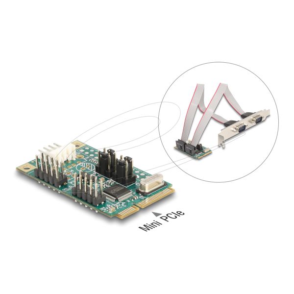 Delock Mini PCIe naar 2x Serieel RS-232 Adapter met 5V/12V Voeding (95276)
