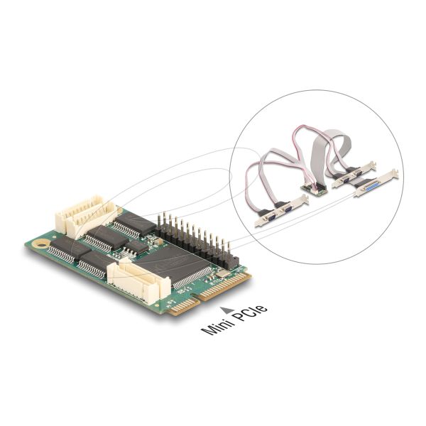 Delock Mini PCIe naar 4x RS-232 en 1x Parallel (95279)