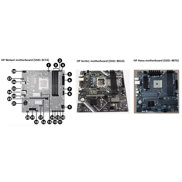 HP Wolant Moederbord AM5 Socket (N87311-001)