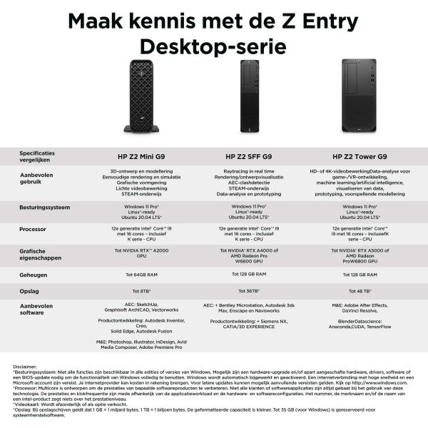HP Z2 G9 Intel® Core™ i9 i9-14900K 32 GB DDR5-SDRAM 1 TB SSD Windows 11 Pro Tower Workstation AI Workstation Zwart (8T1H7EA#ABH)