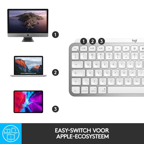 Logitech MX Keys Mini For Mac Minimalist Wireless Illuminated Keyboard toetsenbord Kantoor Bluetooth QWERTY Engels Wit (920-010526)