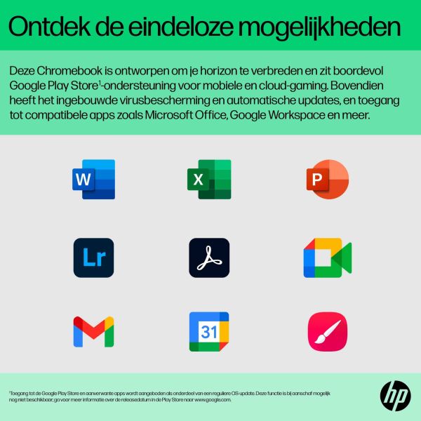HP Chromebook 15a-nb0100nd Intel® N N100 39,6 cm (15.6") Full HD 4 GB LPDDR5-SDRAM 128 GB UFS Wi-Fi 6 (802.11ax) ChromeOS Zilver (B0WV1EA#ABH)
