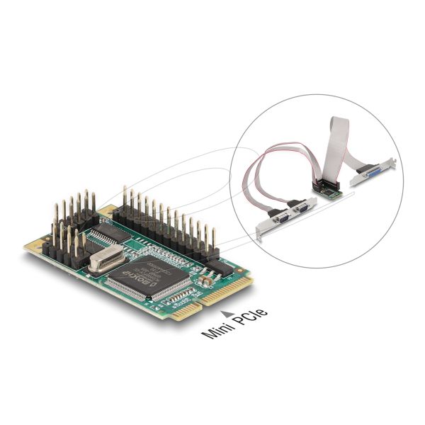 Delock Mini PCIe I/O Serial en Parallel Adapter (95232)