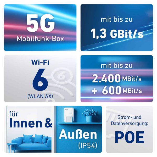 Box FRITZ! 6860 5G Edition International draadloze router Gigabit Ethernet Dual-band (2.4 GHz / 5 GHz) (20003071) Box FRITZ! 6860 5G Edition International draadloze router Gigabit Ethernet Dual-band (2.4 GHz / 5 GHz) (20003071)