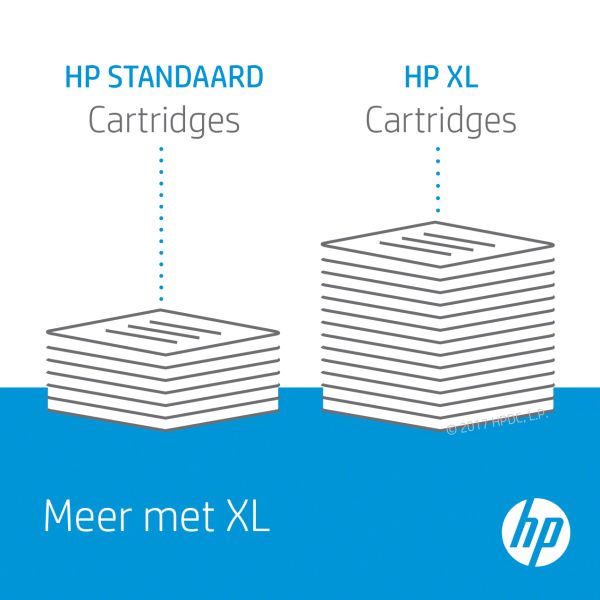 HP 953XL inktcartridge Origineel Hoog (XL) rendement Zwart, Cyaan, Magenta, Geel (3HZ52AE)