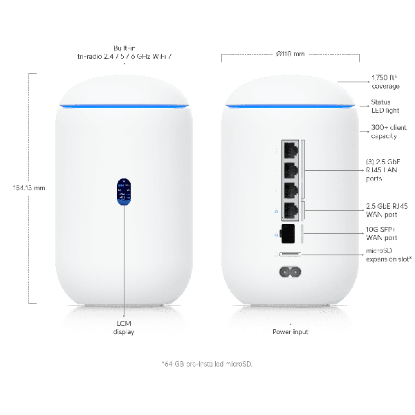 Ubiquiti UniFi Dream Router 7 (UDR7)