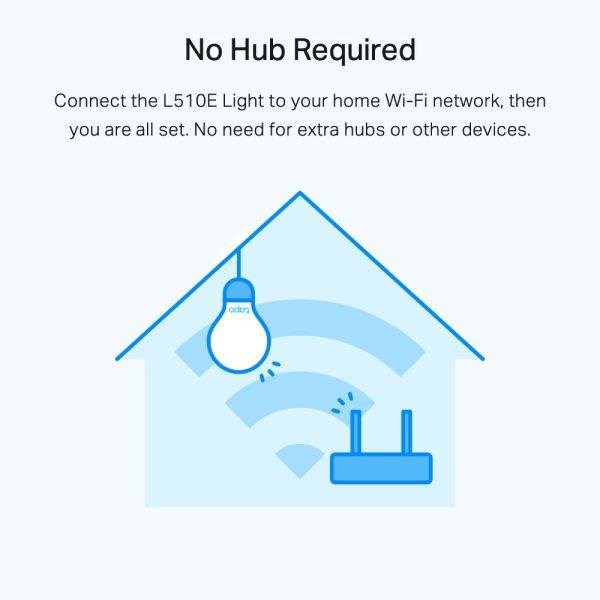 TP-Link Tapo L510E(2-PACK) intelligente verlichting Wi-Fi 8,7 W (TAPO L510E(2-PACK))