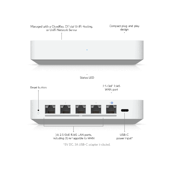 Ubiquiti UniFi Fiber-Gateway (30W) Switch UXG-FIBER (UXG-FIBER)
