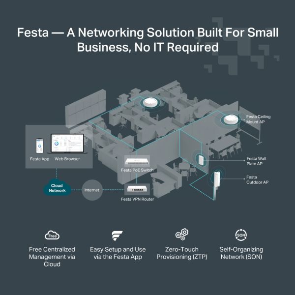 TP-Link Festa FR205 bedrade router 10 Gigabit Ethernet, 100 Gigabit Ethernet, Gigabit Ethernet Wit (FESTA FR205(UN))