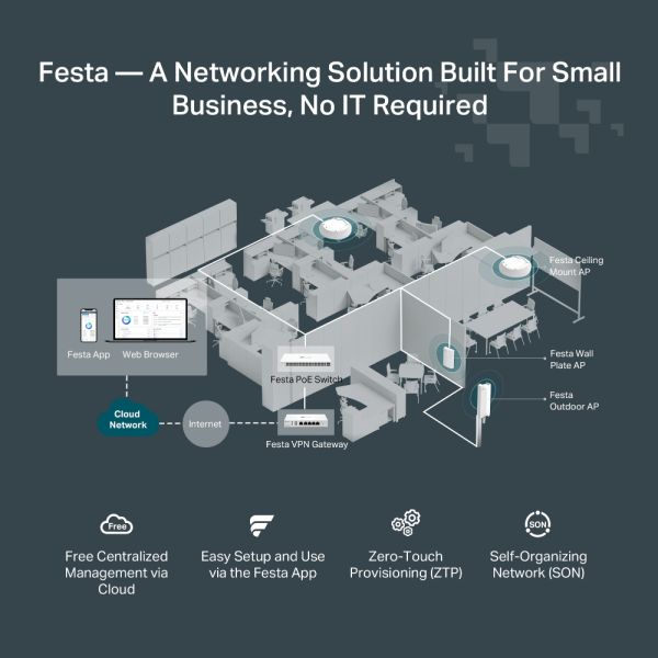 TP-Link FESTA FS310GP netwerk-switch Managed L2/L2+ Gigabit Ethernet (10/100/1000) Power over Ethernet (PoE) 1U Wit (FESTA FS310GP(UN))