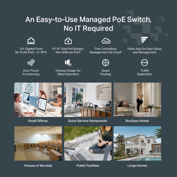TP-Link FESTA FS310GP netwerk-switch Managed L2/L2+ Gigabit Ethernet (10/100/1000) Power over Ethernet (PoE) 1U Wit (FESTA FS310GP(UN))