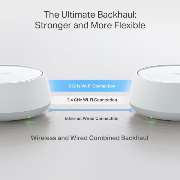 TP-Link DECO BE25(2-PACK) mesh-wifi-systeem Dual-band (2.4 GHz / 5 GHz) Wi-Fi 7 (802.11be) Wit Intern (DECO BE25(2-PACK)(EU))