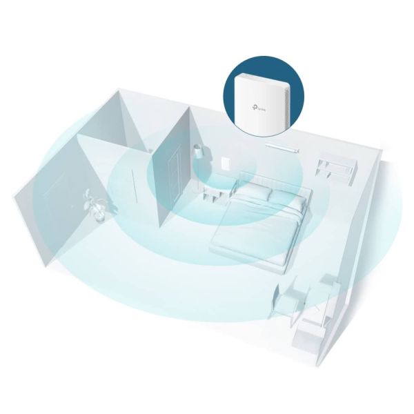 TP-Link Omada EAP235-Wall 1167 Mbit/s Wit Power over Ethernet (PoE) (EAP235-WALL(EU))