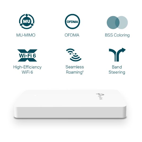 TP-Link Omada EAP615-WALL draadloos toegangspunt (WAP) 1774 Mbit/s Wit Power over Ethernet (PoE) (EAP615-WALL(EU))