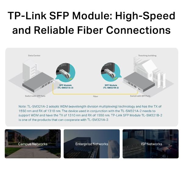 TP-Link TL-SM321A netwerk transceiver module Vezel-optiek 1250 Mbit/s SFP (SM321A-2(UN))