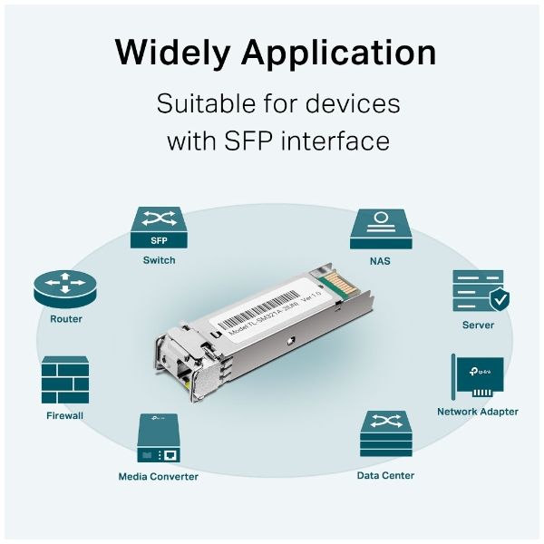 TP-Link TL-SM321A netwerk transceiver module Vezel-optiek 1250 Mbit/s SFP (SM321A-2(UN))