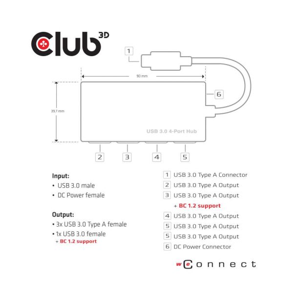 CLUB3D USB 3.0 Hub 4-Port with Power Adapter (CSV-1431)