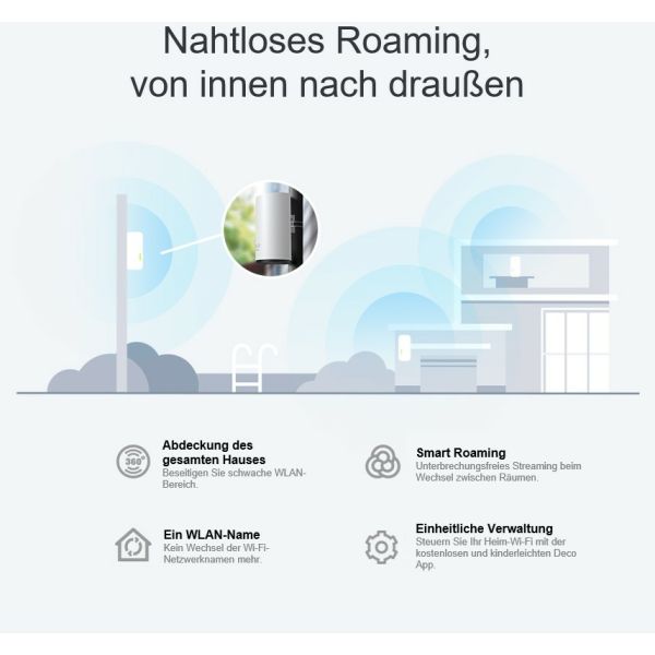 TP-Link Deco X50-Outdoor Dual-band (2.4 GHz / 5 GHz) Wi-Fi 6 (802.11ax) Wit 1 Intern (DECO X50-OUTDOOR(1-PACK)(EU))