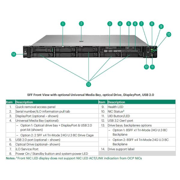 HP Intel Xeon 6747P 2.7GHz 48-core 330W (P73831-B21)