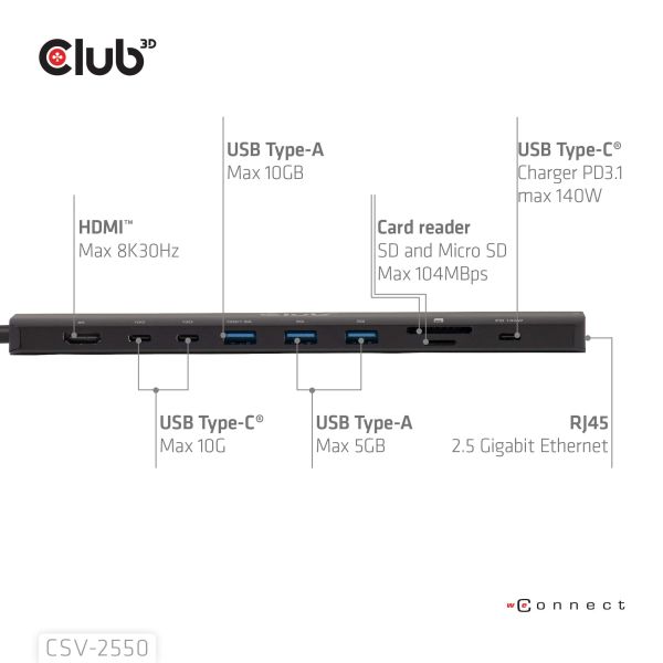 CLUB3D 10-1 Portable Dock USB Type-C® 10Gbps to HDMI™ 8K30Hz PD3.1 Max.140Watt (CSV-2550)