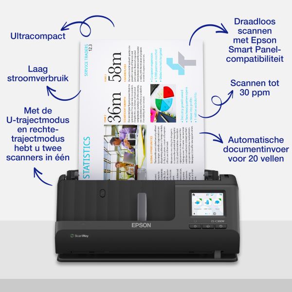 Epson ES-C320W compacte A4-documentscanner met Wi-Fi-connectiviteit en U-traject (B11B27401)