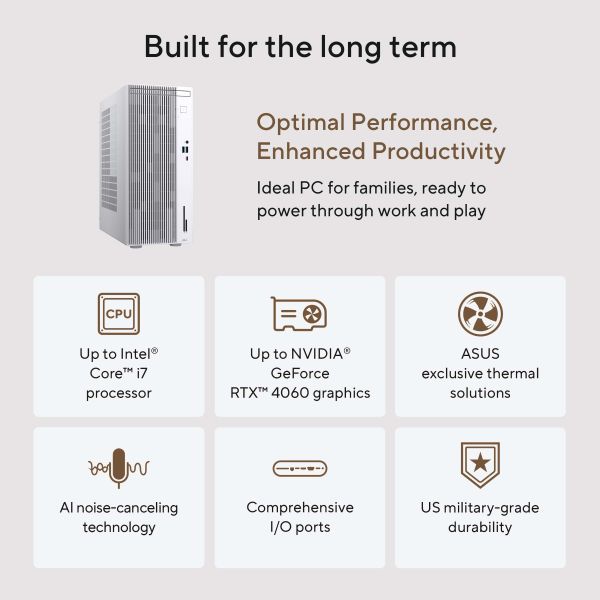 ASUS V500 Mini Tower V500MV-13620H053W Intel® Core™ i7 i7-13620H 16 GB DDR5-SDRAM 512 GB SSD Windows 11 Home PC Wit (90PF05R1-M00C10)